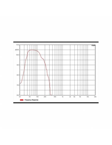 ARTIST T115S-DSP SUBWOOFER 15" AUDIOCENTER