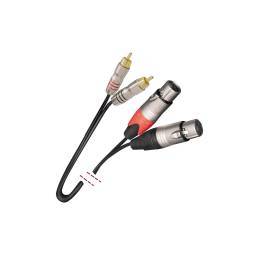 cable-xlr-macho-a-rca-macho-1-5-metros-mark-mk89-dj-hifi