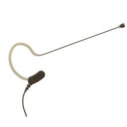 SHURE 
BLX14RE/MX53 H8E
  
    
      
        
      
    
  
                  Sistema inalámbrico MX53 earset con re 2