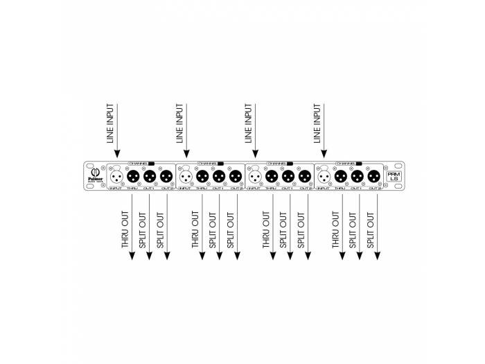 Palmer PRMLS - Splitter de Línea de 4 Canales - 3