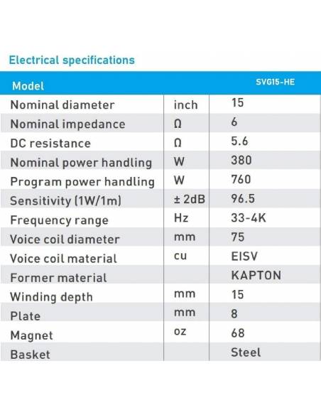 Seven Soundvector SVG15-HE Woofer 15 Pulgadas Altavoz Profesional de Grave Medio-Grave 8 Ohm 400W AES 800W Programa