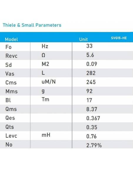 Seven Soundvector SVG15-HE Woofer 15 Pulgadas Altavoz Profesional de Grave Medio-Grave 8 Ohm 400W AES 800W Programa