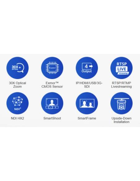 Cámara PTZ330N de AVer - Cámara con tecnología NDI de 12X zoom.