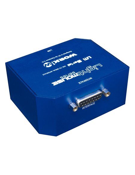 WORK Pro LM SERIAL Interfaz Ethernet/RS232/RS485/GPIO con reloj interno