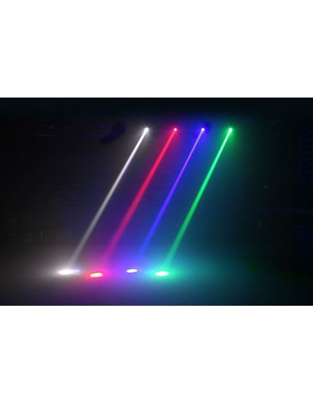 beamZ Panther 15 Cabeza Movil Mini LED Beam 150458 - 9