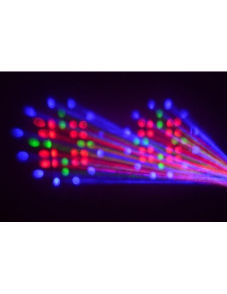 beamZ Nomia LED doble Mini Sky 153395 - 10