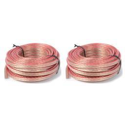 CABLE LIBRE DE OXIGENO de 10m 2x1.5mm Pack 2 unidades - 2