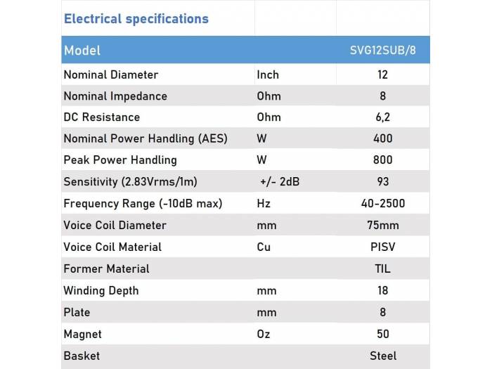 Seven Soundvector SVG12SUB/8 Subwoofer 12 Pulgadas Altavoz Profesional de Grave Sub-Grave 8 Ohm 400W AES 800W Peak - 5