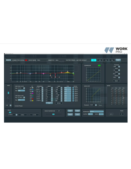 Work Pro PULSE DRIVE 1204 Amplificador 4 x 300 W @4 ohm. Clase D. DSP. Control PC, Ethernet
