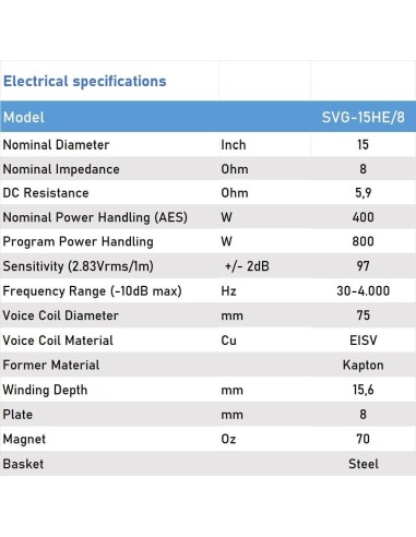 Seven SVG15HE/8 Woofer 15 Pulgadas Altavoz Profesional de Grave Medio-Grave 8 Ohm 400W AES 800W Programa