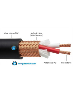 Cable XLR Canon 6 metros Equipson MK 37 balanceado negro 2