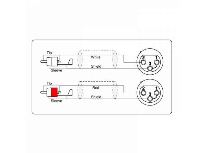 Adam Hall Cables Cable de Audio de 2 XLR hembra a 2 RCA macho 1,5 m - 2