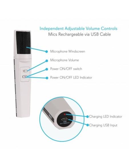 Pyle PDWM2232 Sistema de micrófono inalámbrico UHF - Incluye (2) micrófonos de mano con batería recargable USB, frecuencia fija 